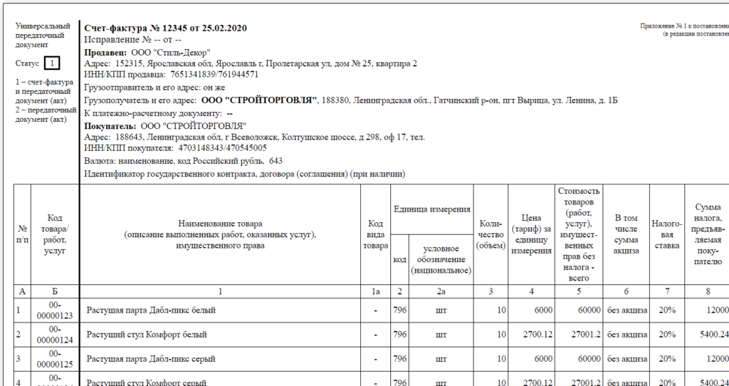 Код 190 вы загрузили упд со статусом 1 счфдоп а нужно со статусом 2 доп